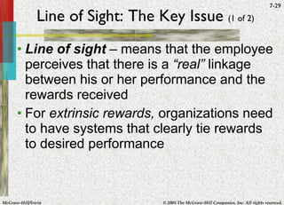 Line of Sight: The Key Issue  (1 of 2) Line of sight  – means that the employee perceives that there is a  “real”  linkage between his or her performance and the rewards received For  extrinsic rewards,  organizations need to have systems that clearly tie rewards to desired performance 