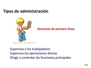 Supervisa a los trabajadores Supervisa las operaciones diarias Dirigir y controlar las funciones principales Tipos de admi...