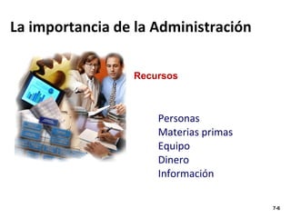 Personas Materias primas Equipo Dinero Información Recursos  La importancia de la Administración 
