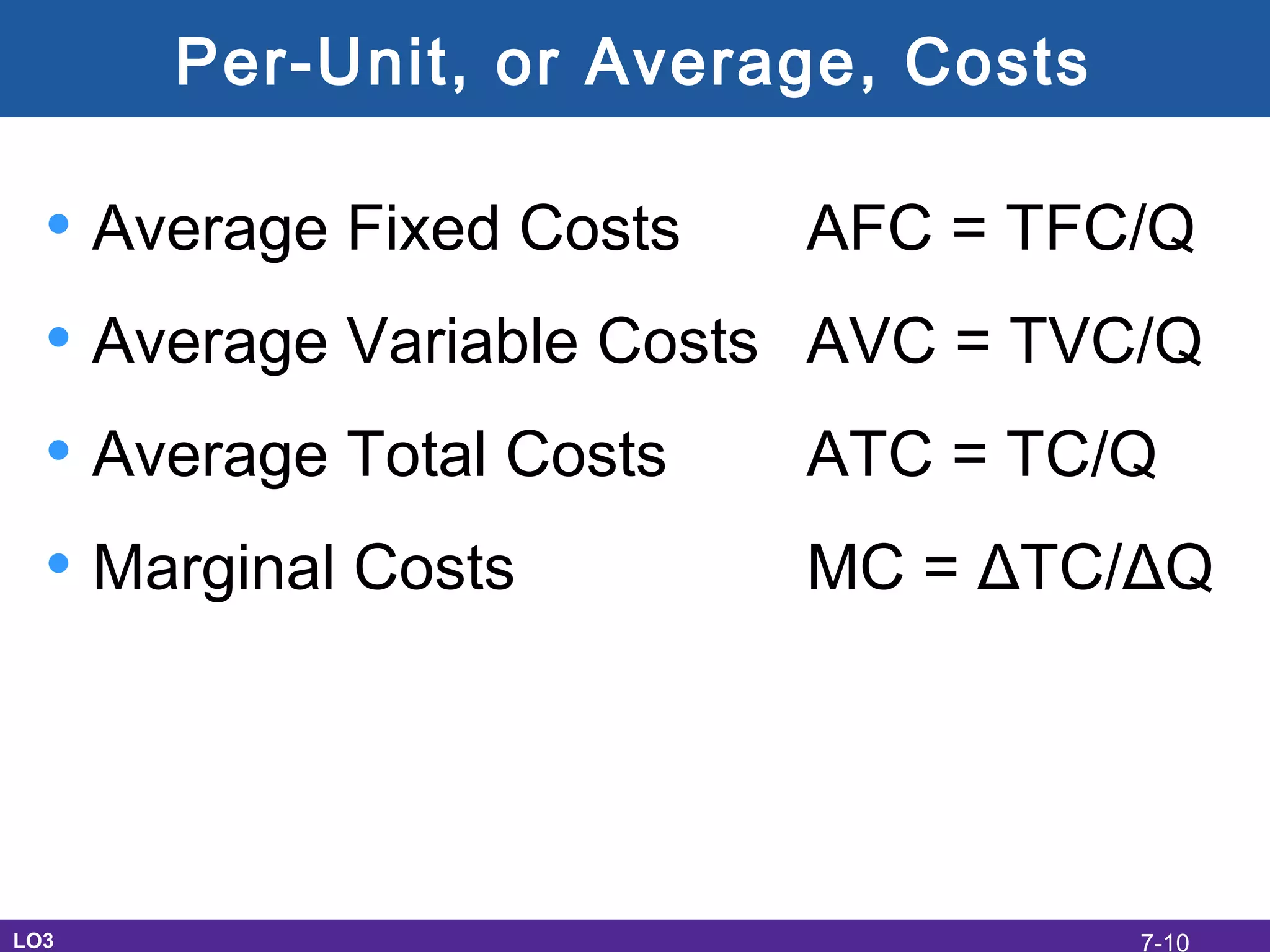 Per-Unit, or Average, Costs
• Average Fixed Costs AFC = TFC/Q
• Average Variable Costs AVC = TVC/Q
• Average Total Costs ATC = TC/Q
• Marginal Costs MC = ΔTC/ΔQ
LO3 7-10
 