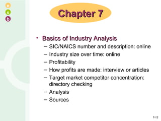 Basics of Industry Analysis SIC/NAICS number and description: online Industry size over time: online Profitability How profits are made: interview or articles Target market competitor concentration: directory checking Analysis Sources Chapter 7 7- 