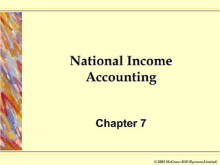 © 2003 McGraw-Hill Ryerson Limited.
National Income
Accounting
Chapter 7
 