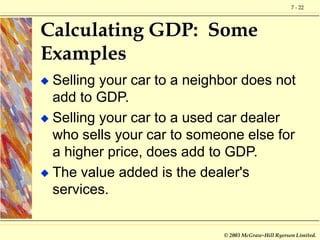 7 - 22
© 2003 McGraw-Hill Ryerson Limited.
Calculating GDP: Some
Examples
 Selling your car to a neighbor does not
add to...
