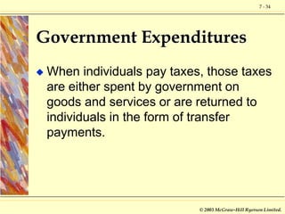 7 - 34
© 2003 McGraw-Hill Ryerson Limited.
Government Expenditures
 When individuals pay taxes, those taxes
are either sp...