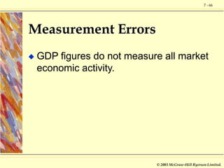 7 - 66
© 2003 McGraw-Hill Ryerson Limited.
Measurement Errors
 GDP figures do not measure all market
economic activity.
 