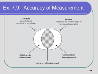 Chap007 measurement in_selection_editing | PPT