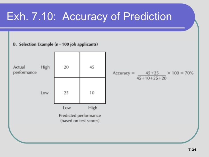 tcpip sockets in java practical