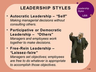 LEADERSHIP STYLES * * Leadership Styles Autocratic Leadership – “Self” Making managerial decisions without  consulting others. Participative or Democratic Leadership –  “Others” Managers and employees work together to make decisions. Free-Rein Leadership – “Laissez-faire” Managers set objectives; employees are free to do whatever is appropriate to accomplish those objectives. LG5 7- 