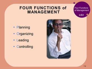 FOUR FUNCTIONS of  MANAGEMENT * * Four Functions of Management  P lanning O rganizing L eading C ontrolling LG2 7- 