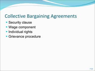 Collective Bargaining Agreements Security clause Wage component Individual rights Grievance procedure 