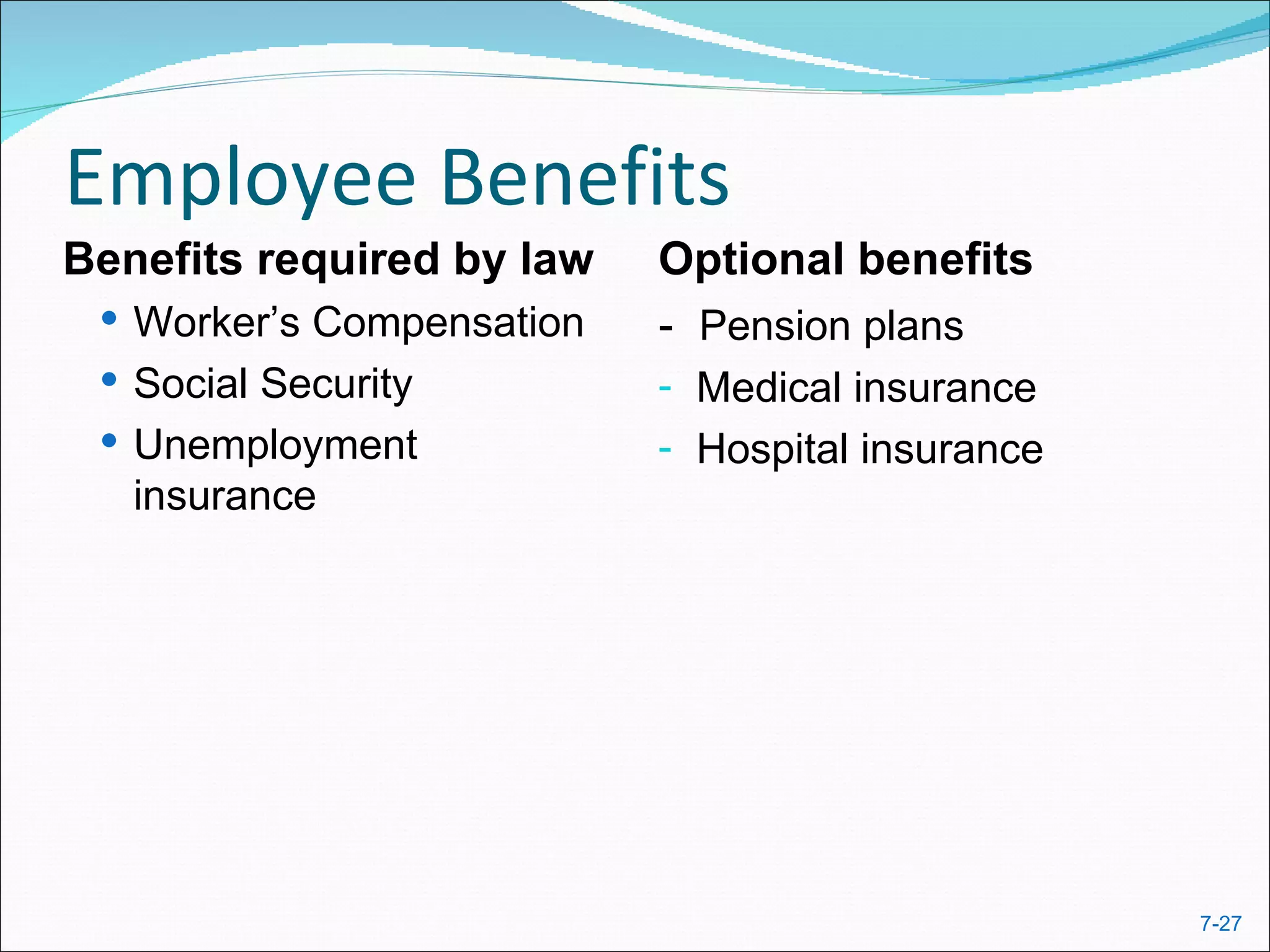 Employee Benefits
Benefits required by law   Optional benefits
  Worker’s Compensation   - Pension plans
  Social Security         - Medical insurance
  Unemployment            - Hospital insurance
   insurance




                                                  7-27
 