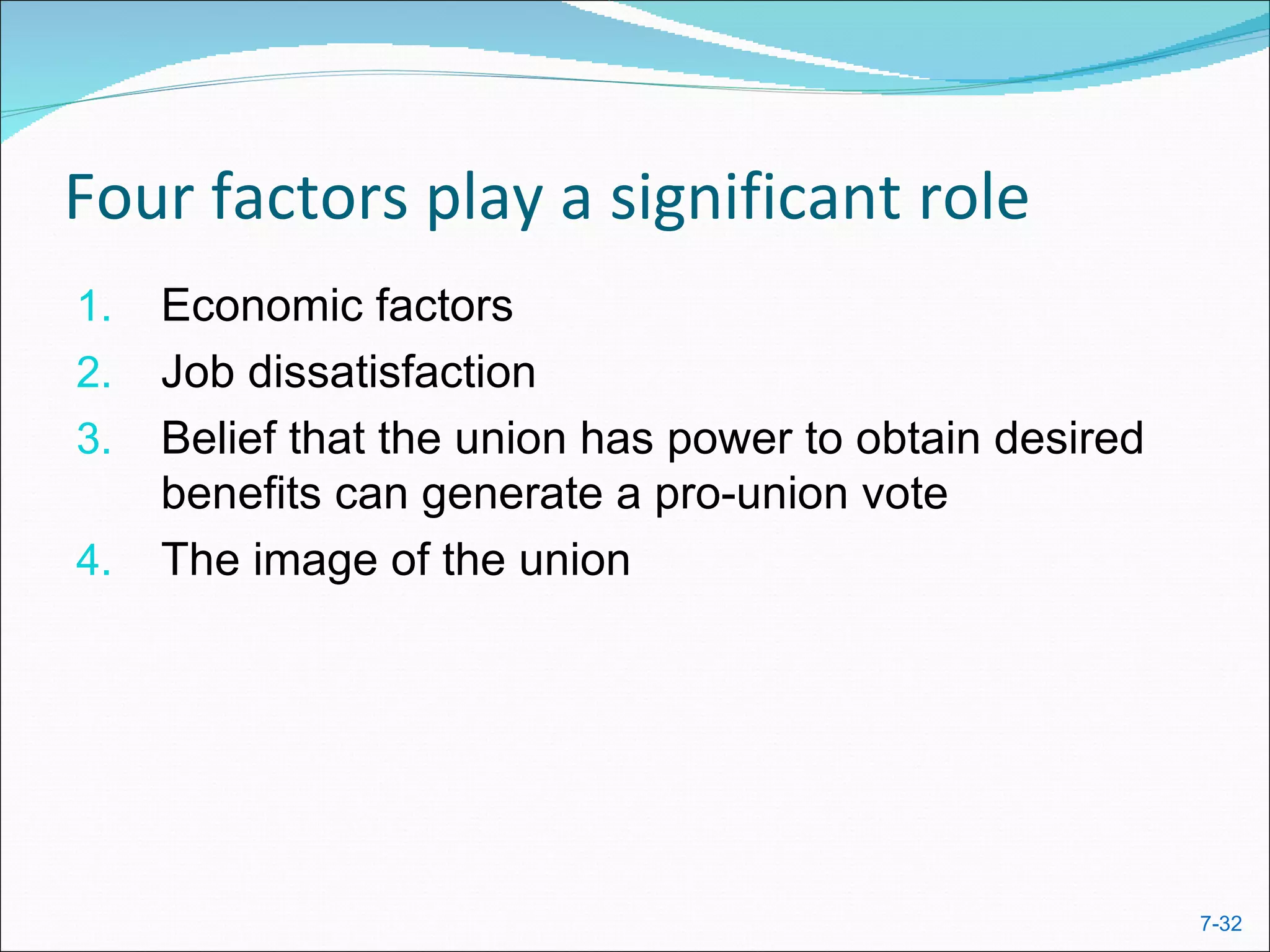 Four factors play a significant role
1.   Economic factors
2.   Job dissatisfaction
3.   Belief that the union has power to obtain desired
     benefits can generate a pro-union vote
4.   The image of the union




                                                         7-32
 