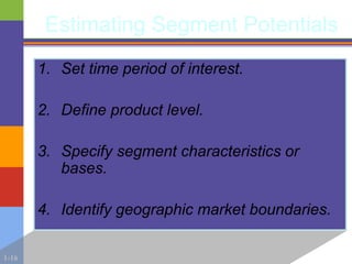 1-16
Estimating Segment Potentials
1. Set time period of interest.
2. Define product level.
3. Specify segment characteristics or
bases.
4. Identify geographic market boundaries.
 