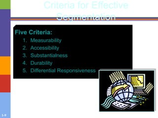 1-9
Criteria for Effective
Segmentation
Five Criteria:
1. Measurability
2. Accessibility
3. Substantialness
4. Durability
5. Differential Responsiveness
 
