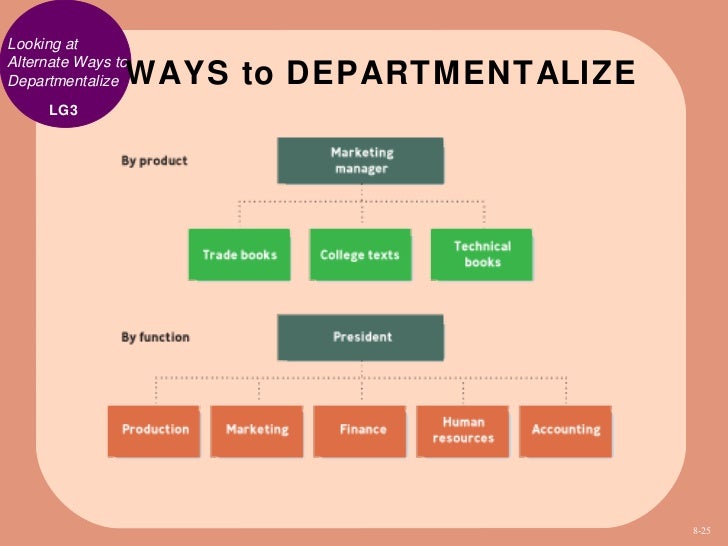 the advantages and disadvantages of self managed teams in a company The downside of self-management: a longitudinal study of the effects of conflict on trust, autonomy, and task interdependence in self-managing teams. the advantages and disadvantages of self managed teams in a company The downside of self-management: a longitudinal study of the effects of conflict on trust, autonomy, and task interdependence in self-managing teams.