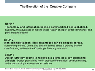 The Evolution of the Creative Company




STEP 1
Technology and information become commoditized and globalized .
Suddenly, the advantage of making things “faster, cheaper, better” diminishes, and
profit margins decline.


STEP 2
With commoditization, core advantages can be shipped abroad.
Outsourcing to India, China, and Eastern Europe sends a growing share of
manufacturing and even the Knowledge Economy overseas.

STEP 3
Design Strategy begins to replace Six Sigma as a key organizing
principle. Design plays a key role in product differentiation, decision-making,
and understanding the consumer experience.

Source: Bruce Nussbaum, “How to Build Innovation Companies,” BusinessWeek, August 1, 2005, 62-63.
                                                                                                    8-9
 
