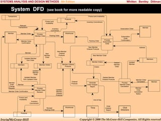 system analysis and design Chap008 | PPT