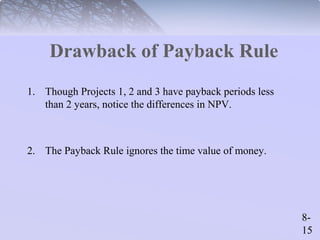 8- 
15 
Drawback of Payback Rule 
1. Though Projects 1, 2 and 3 have payback periods less 
than 2 years, notice the differences in NPV. 
2. The Payback Rule ignores the time value of money. 
 