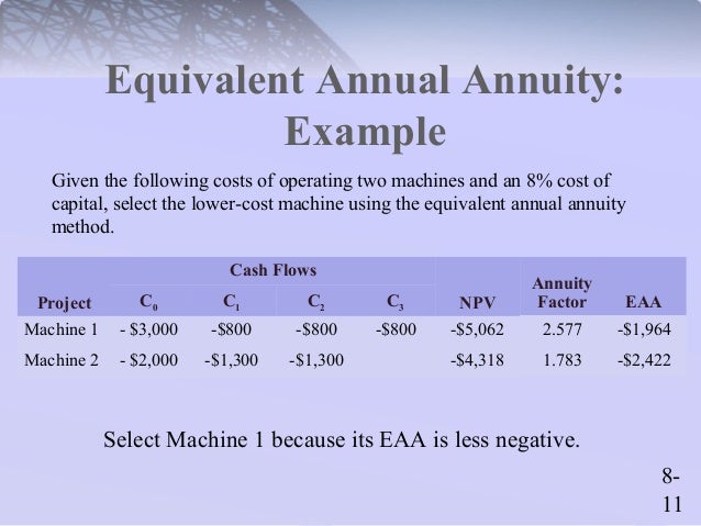 equivalent annual cost Chapter 6 annual worth analysis 1 chapter 6 – annual worth analysis capital recovery is the equivalent annual cost of obtaining the asset plus the salvage. equivalent annual cost Chapter 6 annual worth analysis 1 chapter 6 – annual worth analysis capital recovery is the equivalent annual cost of obtaining the asset plus the salvage.