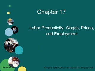 Copyright © 2010 by the McGraw-Hill Companies, Inc. All rights reserved.McGraw-Hill/Irwin
Chapter 17
Labor Productivity: Wages, Prices,
and Employment
 