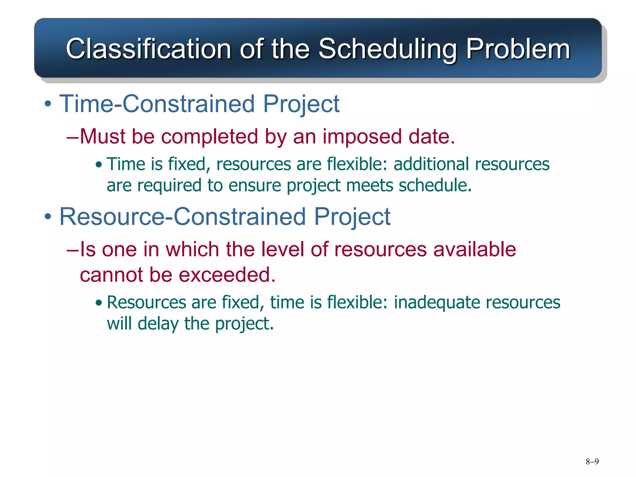 8–9
Classification of the Scheduling Problem
• Time-Constrained Project
–Must be completed by an imposed date.
• Time is fixed, resources are flexible: additional resources
are required to ensure project meets schedule.
• Resource-Constrained Project
–Is one in which the level of resources available
cannot be exceeded.
• Resources are fixed, time is flexible: inadequate resources
will delay the project.
 