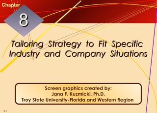 Chapter

8
Tailoring Strategy to Fit Specific
Industry and Company Situations

Screen graphics created by:
Jana F. Kuzmicki, Ph.D.
Troy State University-Florida and Western Region
8-1

 