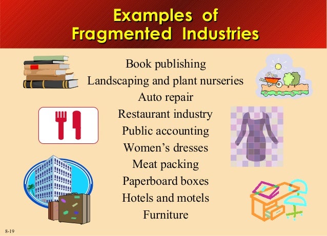 chap008 fitting strategy to company and industry