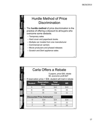 08/26/2013
17
8-33
Hurdle Method of Price
Discrimination
• The hurdle method of price discrimination is the
practice of offering a discount to all buyers who
overcome some obstacle.
– Temporary sales
– Hard cover and paperback books
– Multiple car models from one manufacturer
– Commercial air carriers
– Movie producers and phased releases
– Scratch and Dent appliance sales
8-34
Carla Offers a Rebate
• If reservation price < $36, student will mail in rebate
Student
Reservation
Price
Total
Revenue
A $40 $40
B 38 76
C 36 108
Discounted Price Submarket
D $34 $34
E 32 64
F 30 90
MR
$40
36
32
$34
30
26
5 papers, price $36, rebate
$4, economic profit $27
 