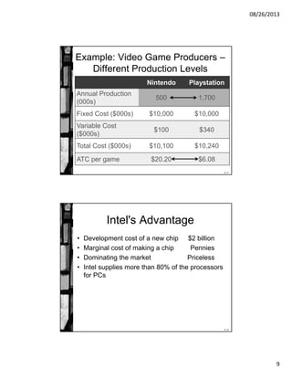 08/26/2013
9
8-17
Example: Video Game Producers –
Different Production Levels
Nintendo Playstation
Annual Production
(000s)
500 1,700
Fixed Cost ($000s) $10,000 $10,000
Variable Cost
($000s)
$100 $340
Total Cost ($000s) $10,100 $10,240
ATC per game $20.20 $6.08
8-18
Intel's Advantage
• Development cost of a new chip $2 billion
• Marginal cost of making a chip Pennies
• Dominating the market Priceless
• Intel supplies more than 80% of the processors
for PCs
 