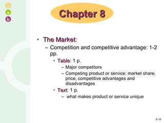 The Market : Competition and competitive advantage: 1-2 pp. Table : 1 p. Major competitors Competing product or service: market share, price, competitive advantages and disadvantages Text : 1 p. what makes product or service unique Chapter 8 8- 