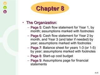 The Organization : Page 5 : Cash flow statement for Year 1, by month; assumptions marked with footnotes Page 6 : Cash flow statement for Year 2 by month, and Year 3 (and later if needed) by year; assumptions marked with footnotes Page 7 : Balance sheet for years 1-3 (or 1-5) by year; assumptions marked with footnotes Page 8 : Start-up cost budget Page 9 : Assumptions page for financial statements Chapter 8 8- 