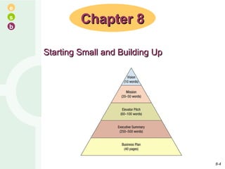 Chapter 8 Starting Small and Building Up 8- 