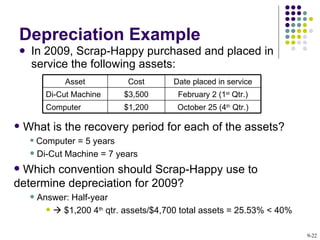 Depreciation Example In 2009, Scrap-Happy purchased and placed in service the following assets: What is the recovery period for each of the assets? Computer = 5 years Di-Cut Machine = 7 years Which convention should Scrap-Happy use to determine depreciation for 2009? Answer: Half-year    $1,200 4 th  qtr. assets/$4,700 total assets = 25.53% < 40% 9- Asset Cost Date placed in service Di-Cut Machine $3,500 February 2 (1 st  Qtr.) Computer $1,200 October 25 (4 th  Qtr.) 