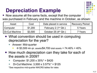 Depreciation Example What convention should be used in computing depreciation for the year? Answer: Mid-quarter    $3,500  4th qtr. assets /$4,700  total assets  = 74.46% > 40% How much depreciation can they take for each of the assets in 2009? Computer: $1,200 x 35%* = $420 Di-Cut Machine: 3,500 x 3.57%* = $125 *See respective mid-quarter MACRS tables for rates  Now assume all the same facts, except that the computer  was purchased in February and the machine in October, as shown: 9- Asset Cost Date placed in service Recovery Period Computer $1,200 February 2 (1 st  Qtr.) 5 Years Di-Cut Machine $3,500 October 25 (4 th  Qtr.) 7 Years 