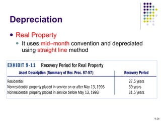 Depreciation Real Property It uses  mid–month  convention   and depreciated using  straight line  method 9- 