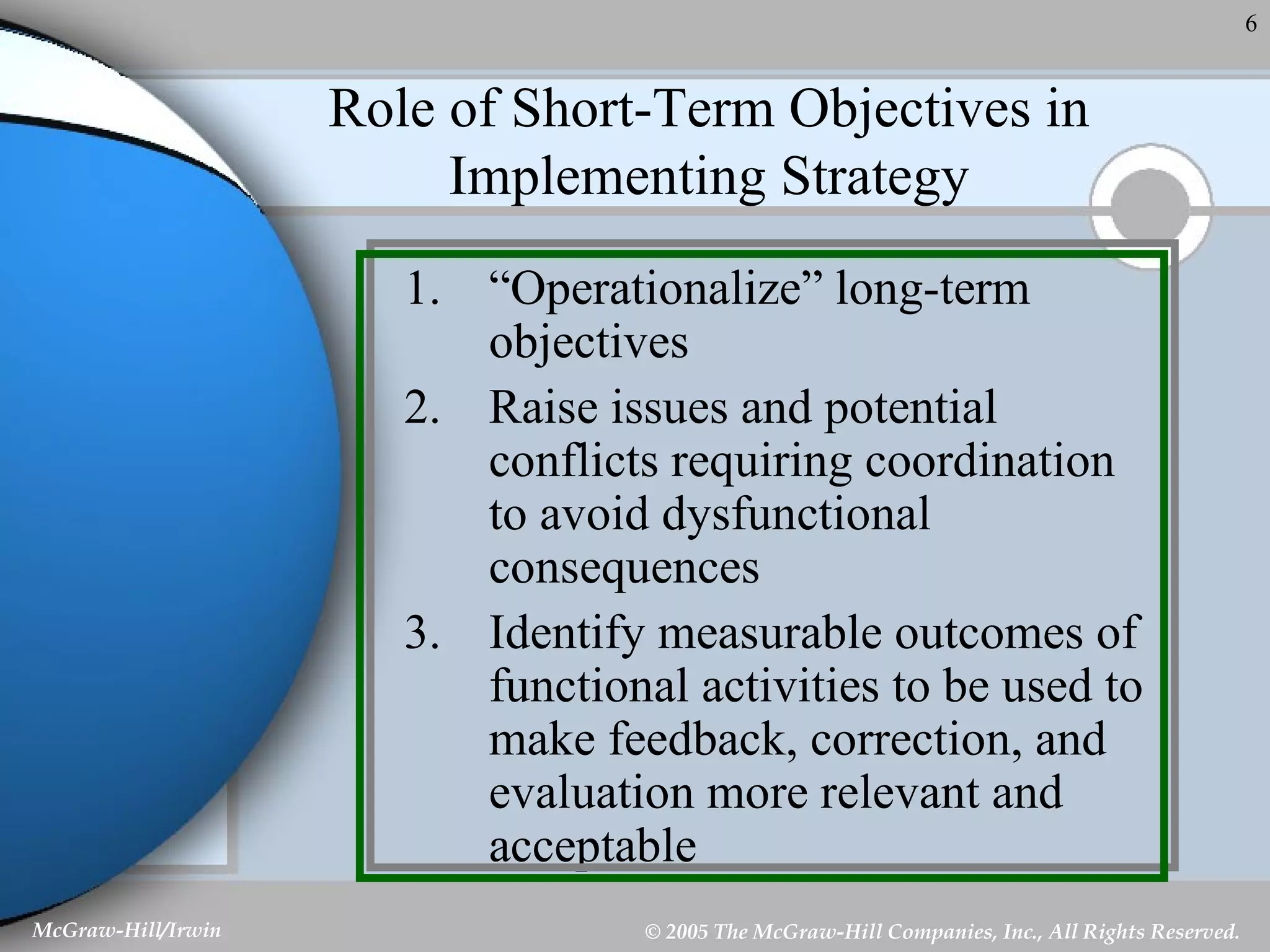 Role of Short-Term Objectives in Implementing Strategy “ Operationalize” long-term objectives Raise issues and potential conflicts requiring coordination to avoid dysfunctional consequences Identify measurable outcomes of functional activities to be used to make feedback, correction, and evaluation more relevant and acceptable 