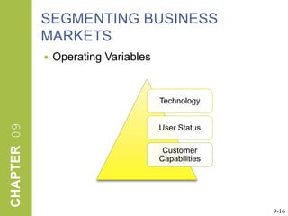 SEGMENTING BUSINESS MARKETSOperating Variables9-16