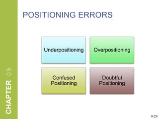 Positioning Errors9-29