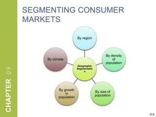 SEGMENTING CONSUMER MARKETS9-8