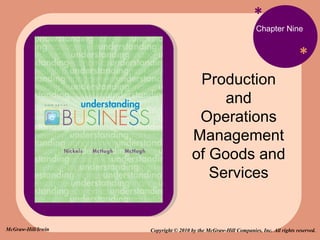 * * Chapter Nine Production and Operations Management of Goods and Services Copyright © 2010 by the McGraw-Hill Companies, Inc. All rights reserved. McGraw-Hill/Irwin 