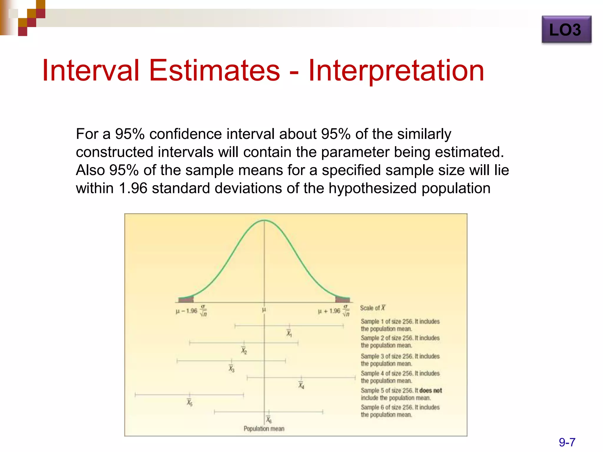 LO3

Interval Estimates - Interpretation
  For a 95% confidence interval about 95% of the similarly
  constructed intervals will contain the parameter being estimated.
  Also 95% of the sample means for a specified sample size will lie
  within 1.96 standard deviations of the hypothesized population




                                                                      9-7
 