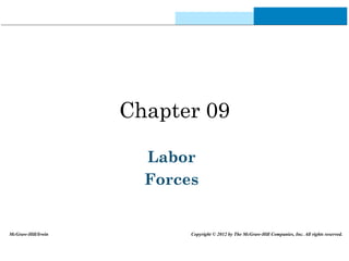 Chapter 09
Labor
Forces
McGraw-Hill/Irwin Copyright © 2012 by The McGraw-Hill Companies, Inc. All rights reserved.
 