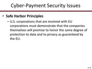 Cyber-Payment Security Issues
• Safe Harbor Principles
– U.S. corporations that are involved with EU
corporations must demonstrate that the companies
themselves will promise to honor the same degree of
protection to data and to privacy as guaranteed by
the EU.

11-32

 