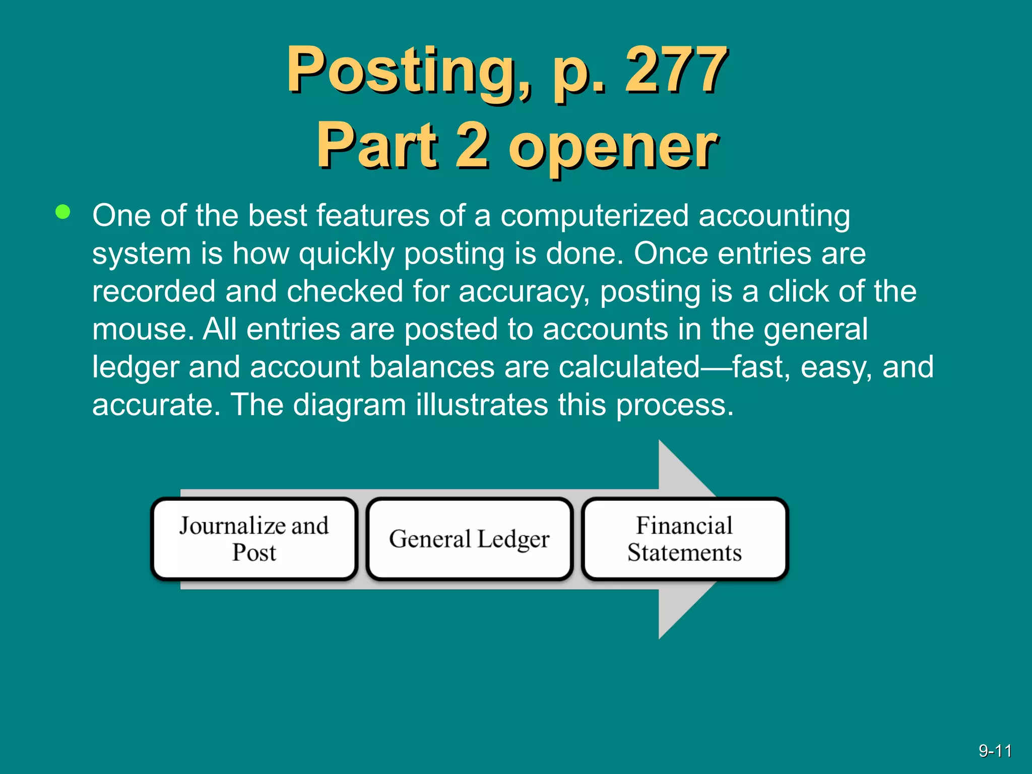 Posting, p. 277Posting, p. 277
Part 2 openerPart 2 opener
 One of the best features of a computerized accounting
system is how quickly posting is done. Once entries are
recorded and checked for accuracy, posting is a click of the
mouse. All entries are posted to accounts in the general
ledger and account balances are calculated—fast, easy, and
accurate. The diagram illustrates this process.
9-9-1111
 