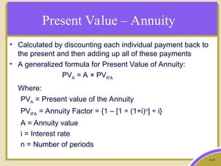 TIME VALUE OF MONEY AND CALCULTIONS IN FINANCE | PPT