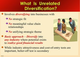 Example Better Off Test Diversification strategies | PPT