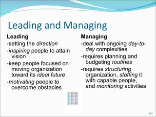 Leading and Managing Leading -setting the  direction - inspiring  people to attain vision -keep people focused on moving organization toward its  ideal future - motivating  people to overcome obstacles Managing -deal with ongoing  day-to-day  complexities -requires planning and budgeting  routines -requires  structuring   organization,  staffing  it with capable people, and  monitoring  activities 