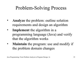 Problem-Solving Process Analyze  the problem: outline solution requirements and design an algorithm Implement  the algorithm in a programming language (Java) and verify that the algorithm works Maintain  the program: use and modify if the problem domain changes Java Programming: From Problem Analysis to Program Design, 3e 