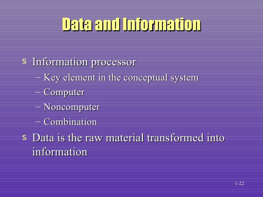 Introduction to the ComputerBased Information System