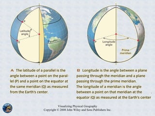 physical geography chap1lec1 | PPT